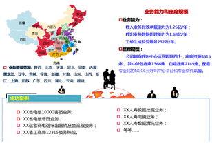 中天信息 中和恒泰公司經(jīng)營(yíng)范圍及產(chǎn)品服務(wù)簡(jiǎn)介